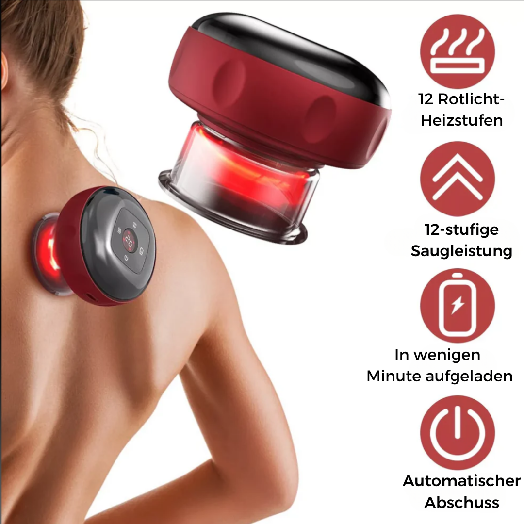 ThermoCup - Das elektronische Schröpfungsgerät!