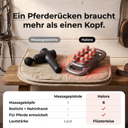 Halora – Das Rotlicht-Massagegerät für Pferde