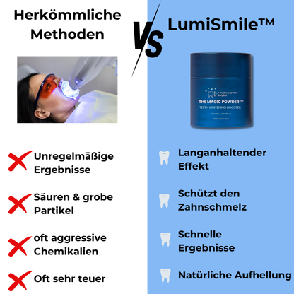 LumiSmile™ Der Zahnaufheller-Zahnpasta-Booster