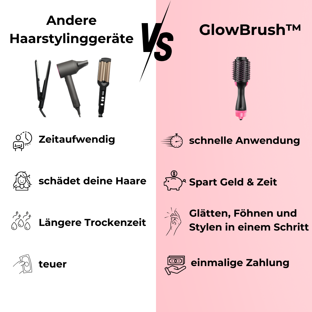 GlowBrush™ - 4-in-1 Heißluftbürste