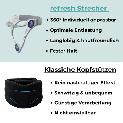 Refresh Strecher - Die 360° verstellbare Nackenstütze