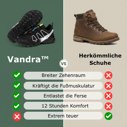 VANDRA™  - Der Orthopädische, schmerzlindernde Schuhe