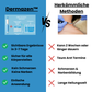 Dermazen™ - Der Stielwarzenentferner